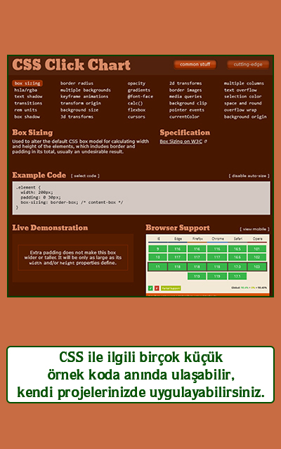 CSS ile ilgili bir sürü küçük örnek koda anında ulaşabilir kendi projelerinizde uygulayabilirsiniz