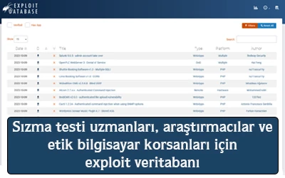 Sızma testi uzmanları araştırmacılar ve etik bilgisayar korsanları için exploit veritabanı