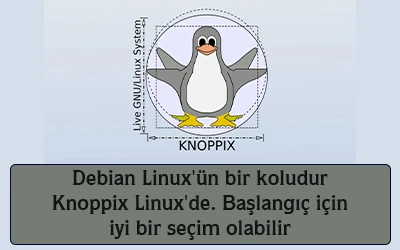 Debian linux'ün bir koludur knoppix linux'de. Başlangıç için iyi bir seçim olabilir