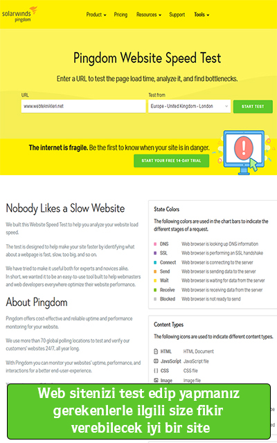 Web sitenizi test edip yapmanız gerekenlerle ilgili size fikir verebilecek iyi bir site