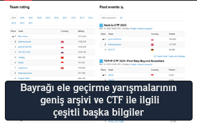 Bayrağı ele geçirme yarışmalarının geniş arşivi ve CTF ile ilgili çeşitli başka bilgiler