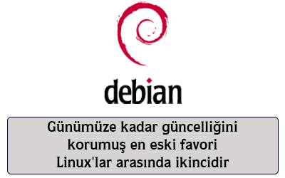 Günümüze kadar güncelliğini korumuş en eski favori linuxlerden ikincisidir
