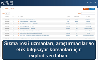 Sızma testi uzmanları araştırmacılar ve etik bilgisayar korsanları için exploit veritabanı