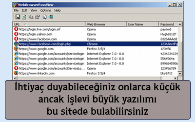 İhtiyaç duyabileceğiniz onlarca küçük ama işlevi büyük yazılımı bu sitede bulabilirsiniz
