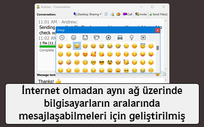 İnternet olmadan aynı ağ üzerinde bilgisayarların aralarında mesajlaşabilmeleri için geliştirilmiş